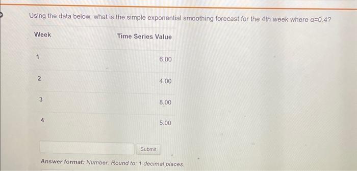 the nave forecast method. Answer format: Number: Round to: 1 decimal places.