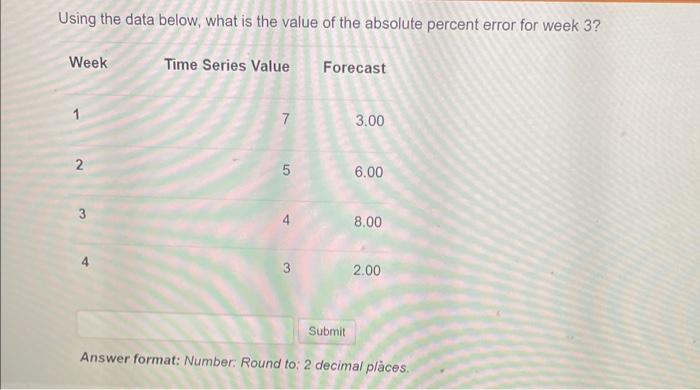 Using the data below, what is the simple exponential smoothing forecast for