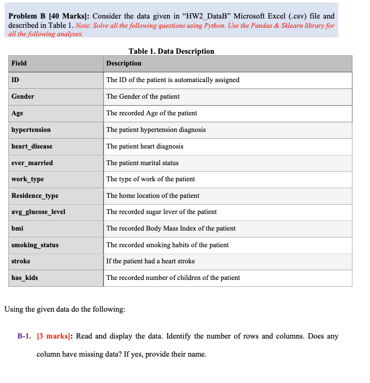  Problem B [40 Marks]: Consider the data given in "HW2_DataB" Microsoft
