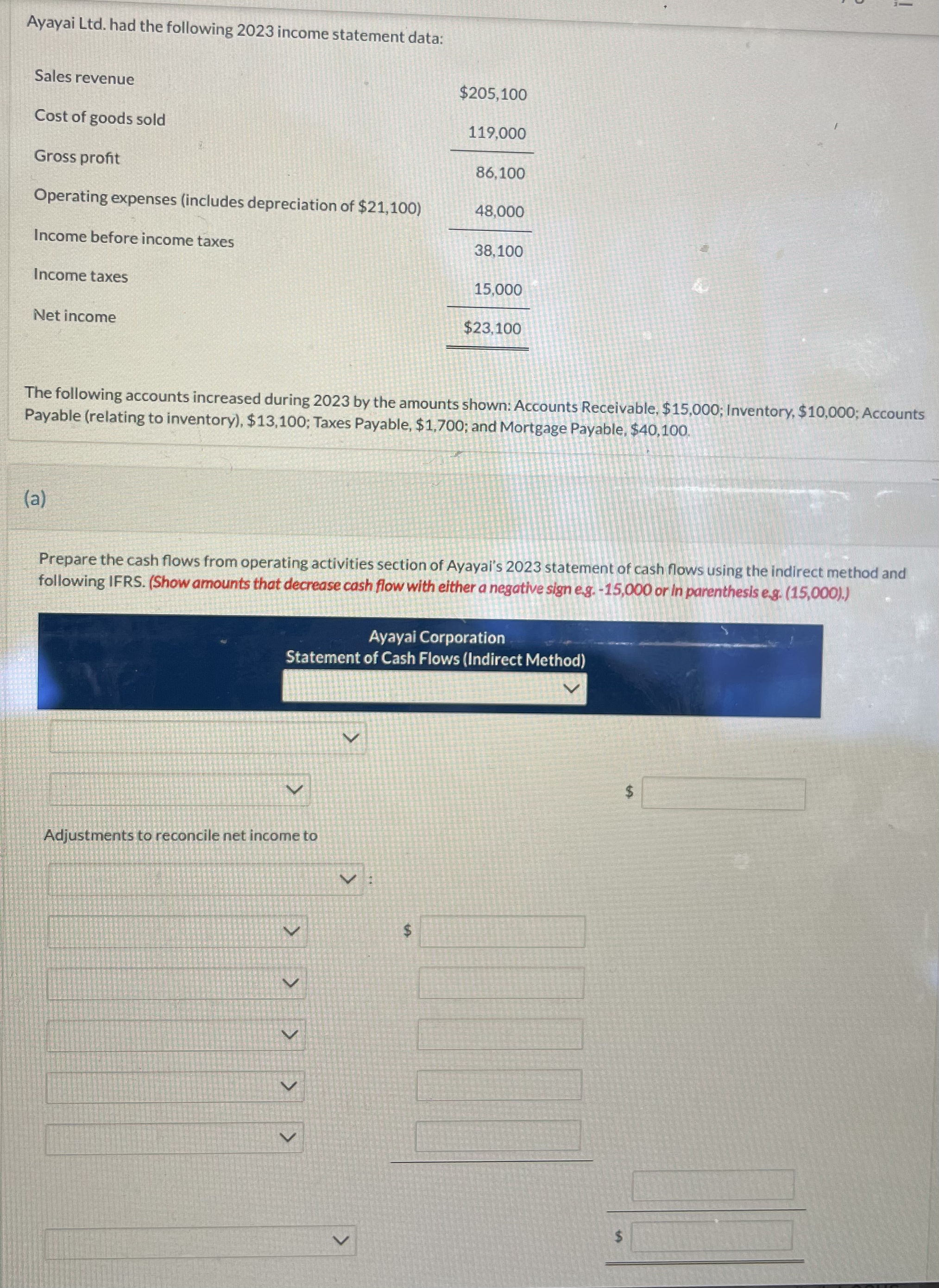  Please make sure you are using the indirect method. 