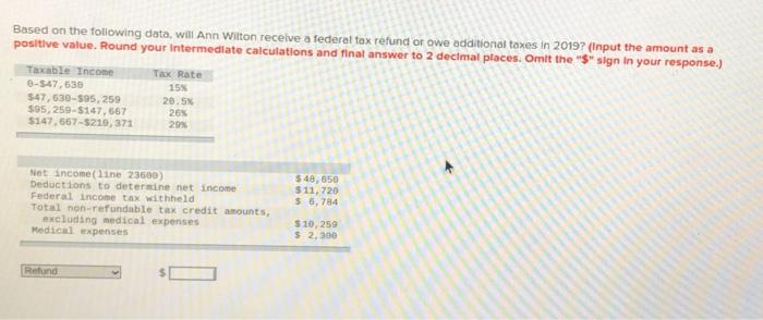 will give thumbs up Based on the following data, will Ann Wilton