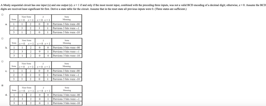 A Mcaly sequential circuit has one input (x) and one output