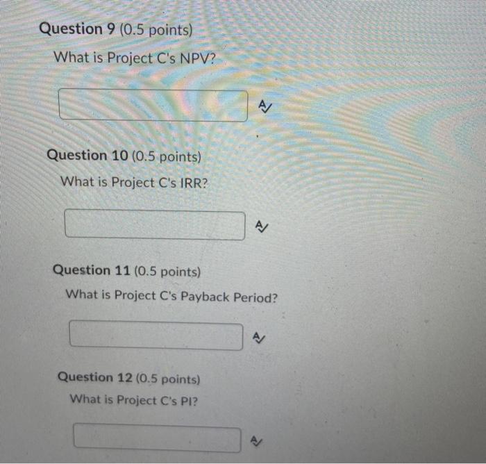 be evaluating three projects for Hasbro Toys. Hasbro's cost of capital or