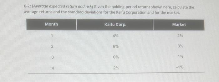  6-2: (Average expected return and risk) Given the holding-period returns shown