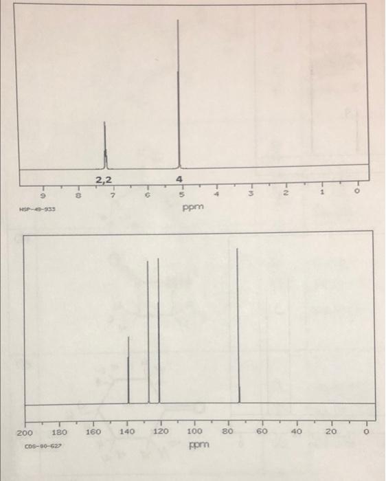 with the formula C8H8O using the following 1H NMR and 13C NMR.