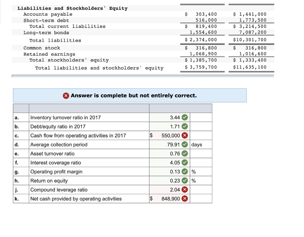financial statements of Heifer Sports Inc. to find the information below for