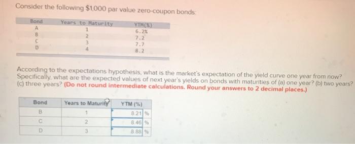 Options for question 19 are: A.) 877.54 B.) 888.33 C.) 883.32