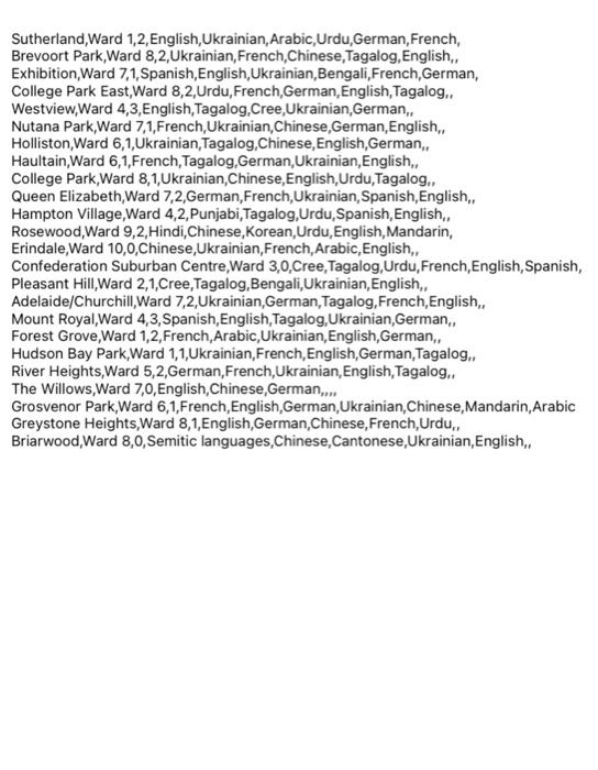 Difficulty: Moderate. Before starting this question, first, download the data file CityData,