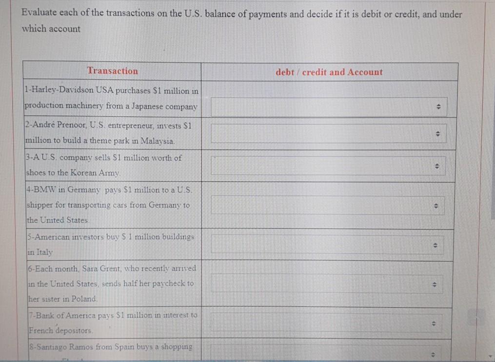 current account (net transfer) 1 million debt: current account (Services) 1 million