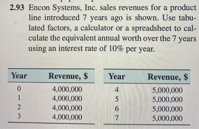 please show the factor or formula way to do this 2.93 Encon