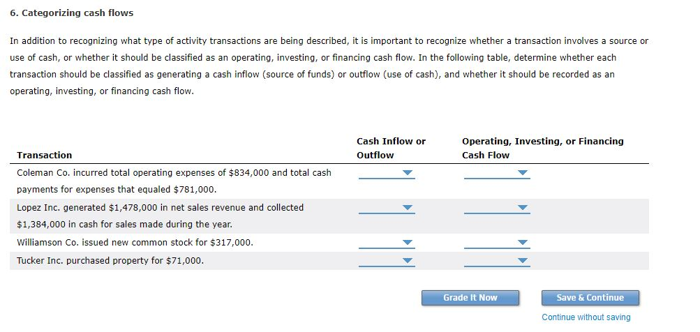  6. Categorizing cash flows In addition to recognizing what type of