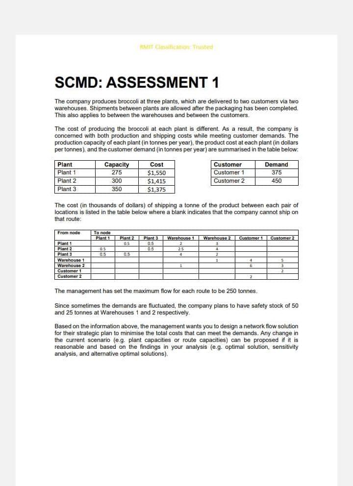 kg, or km ) b. Provide an objective function and constraints and