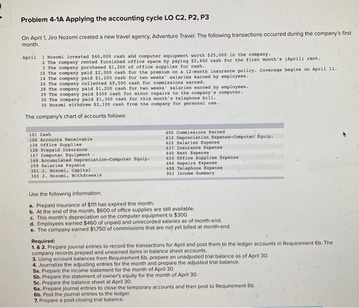  Problem 4-1A Applying the accounting cycle LO C2, P2, P3 On