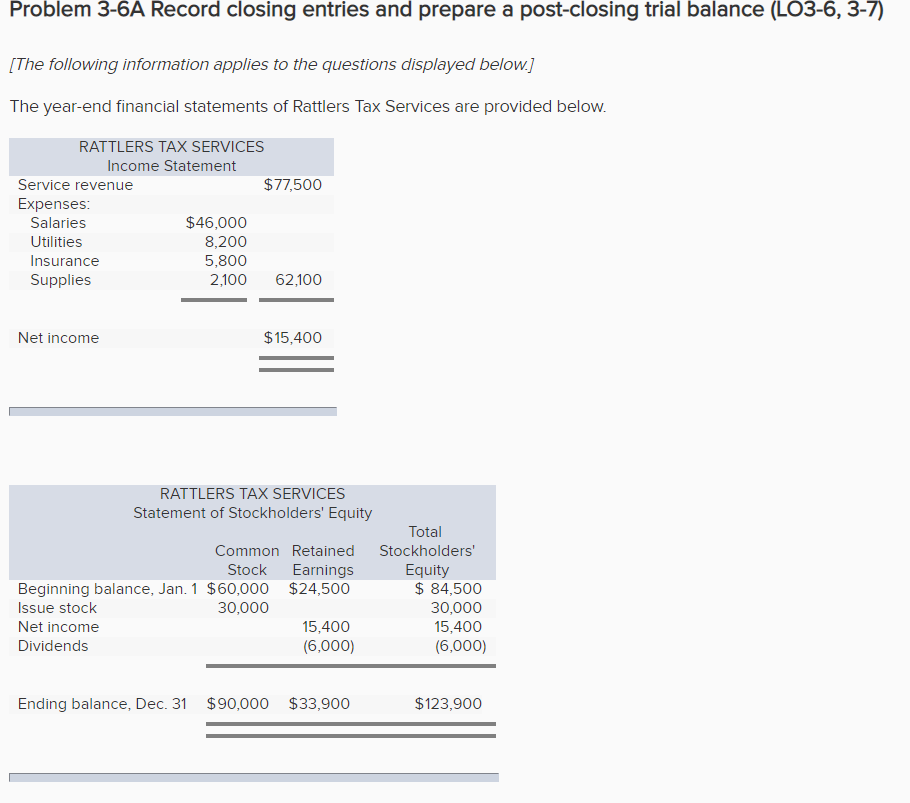  Problem 3-6A Record closing entries and prepare a post-closing trial balance
