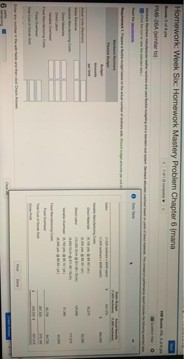 explain each stop please Homework: Week Six: Homework Mastery Problem Chapter 6