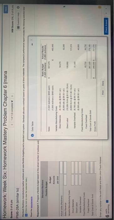 dret mercedes Chen to view the lead data) Dula Table Requirements. Prepare