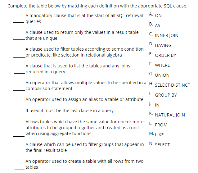 Complete the table below by matching each definition with the appropriate