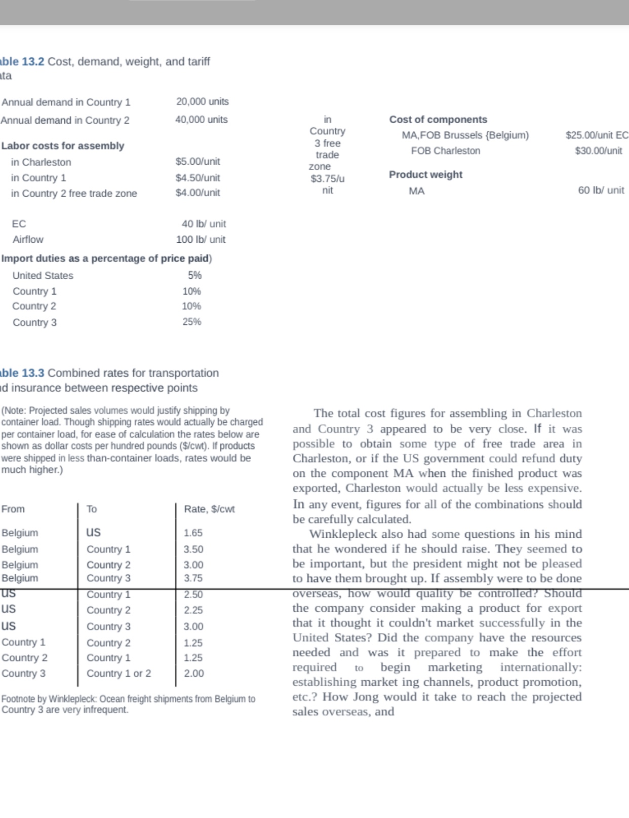 University. The com pany name. product and component names. oversea locations for