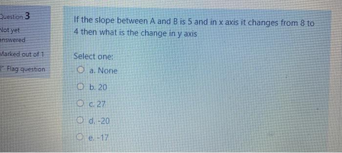 Equation b. Slope 0 d. Graph 1 d. Table e. None estion