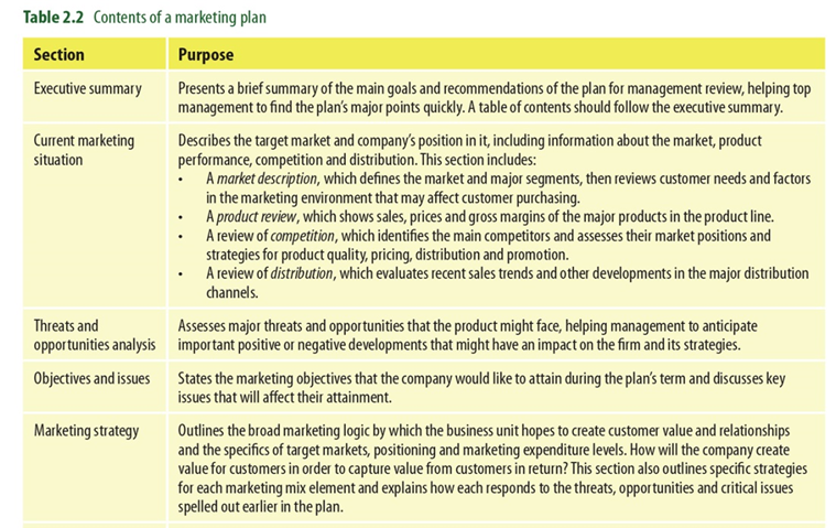 have work that will be taking up my time I just wanted