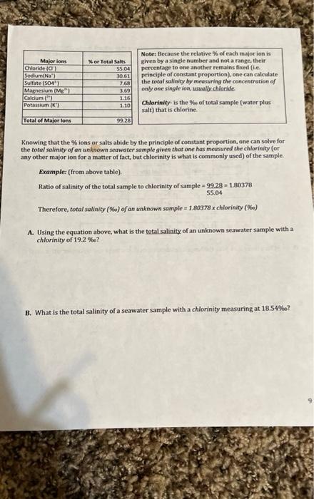 help with question A & B Xor Total Salts 55.00 3061 Major