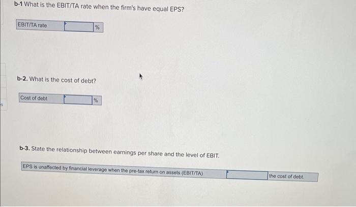 Drug Stores and Hall Pharmaceuticals are competitors in the discount drug chain