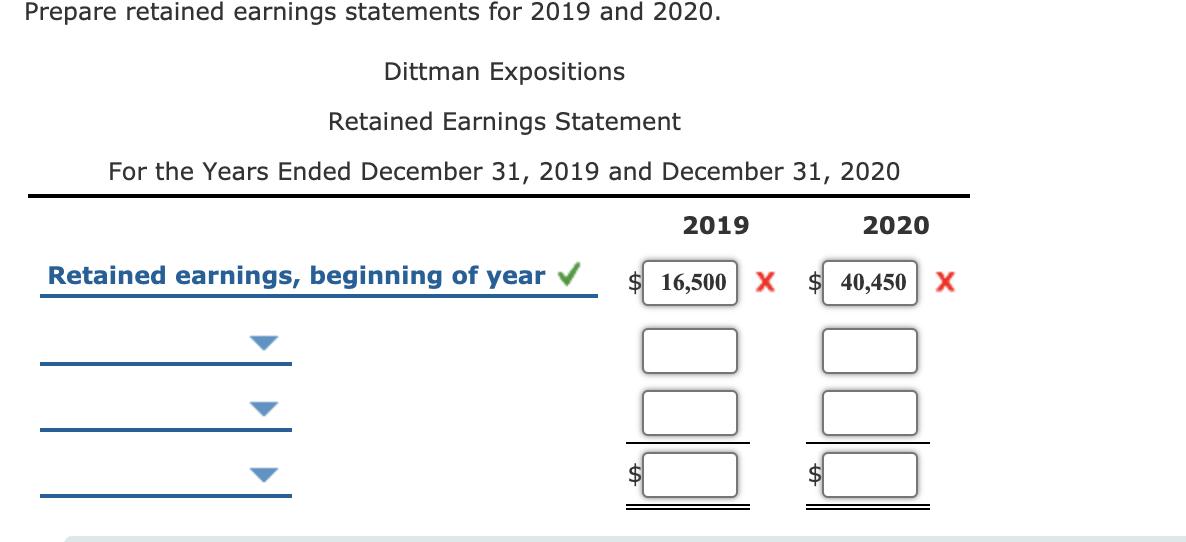 2019 $7,350 Dividends, 2020 9,910 Expenses, 2019 395,000 Expenses, 2020 412,600 Retained
