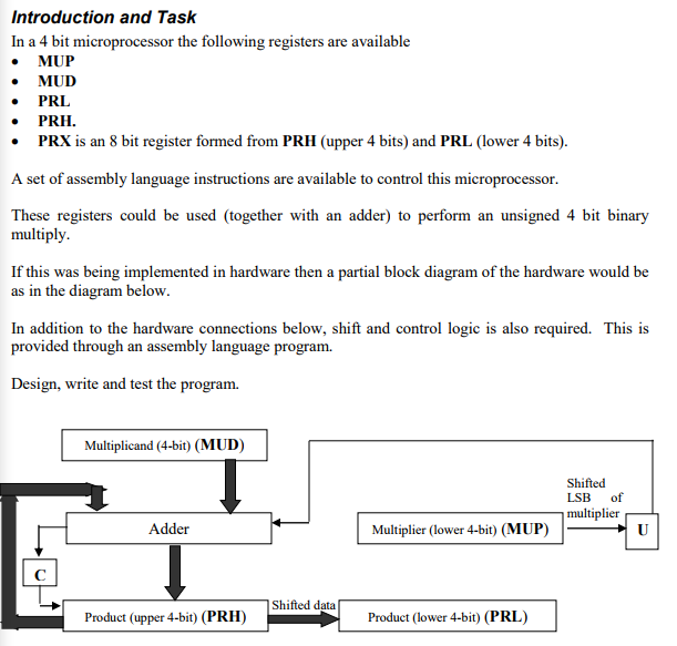  Introduction and Task In a 4 bit microprocessor the following registers