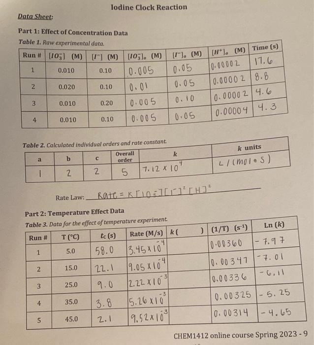 how to get value k? where it is blank. Circle the answers