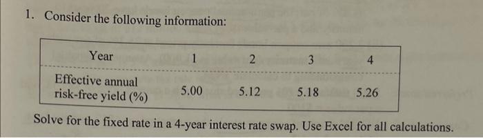 im stuck on how to start this question and how it is