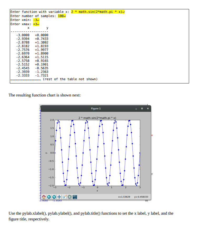 fun_str from the terminal a mathematical function definition that uses symbol x