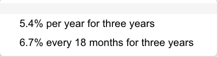 a. An account that pays 2.8% every six months for three years?