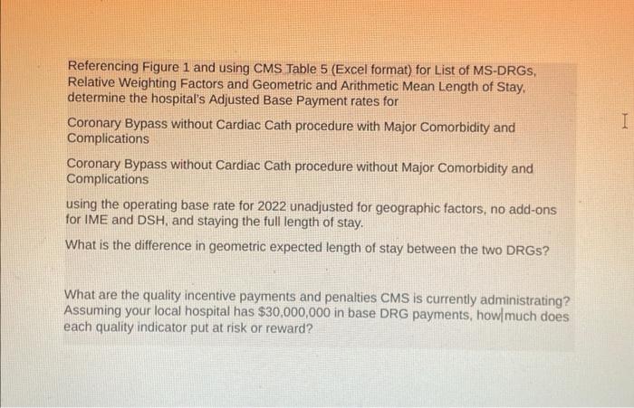  Referencing Figure 1 and using CMS Table 5 (Excel format) for