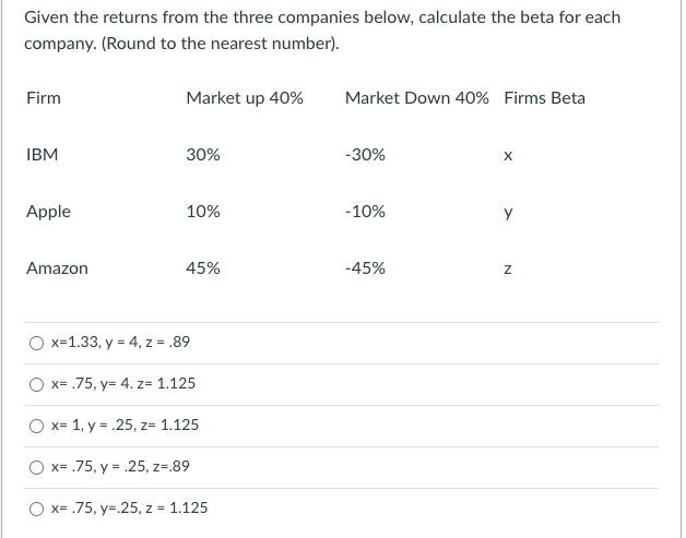 Given the returns from the three companies below, calculate the beta