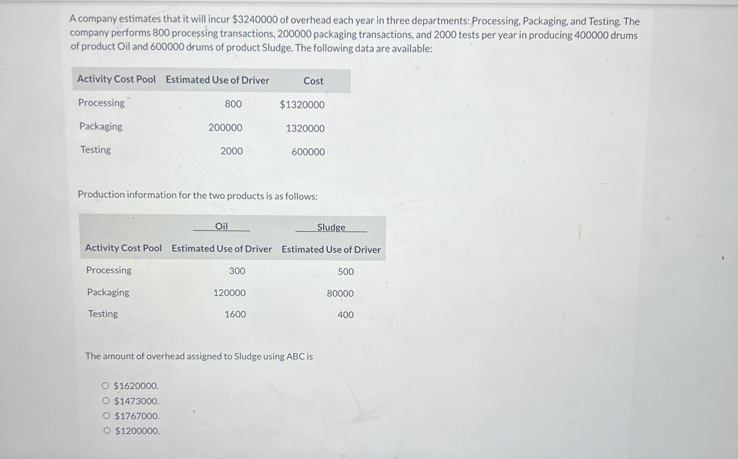 A company estimates that it will incur $3240000 of overhead each