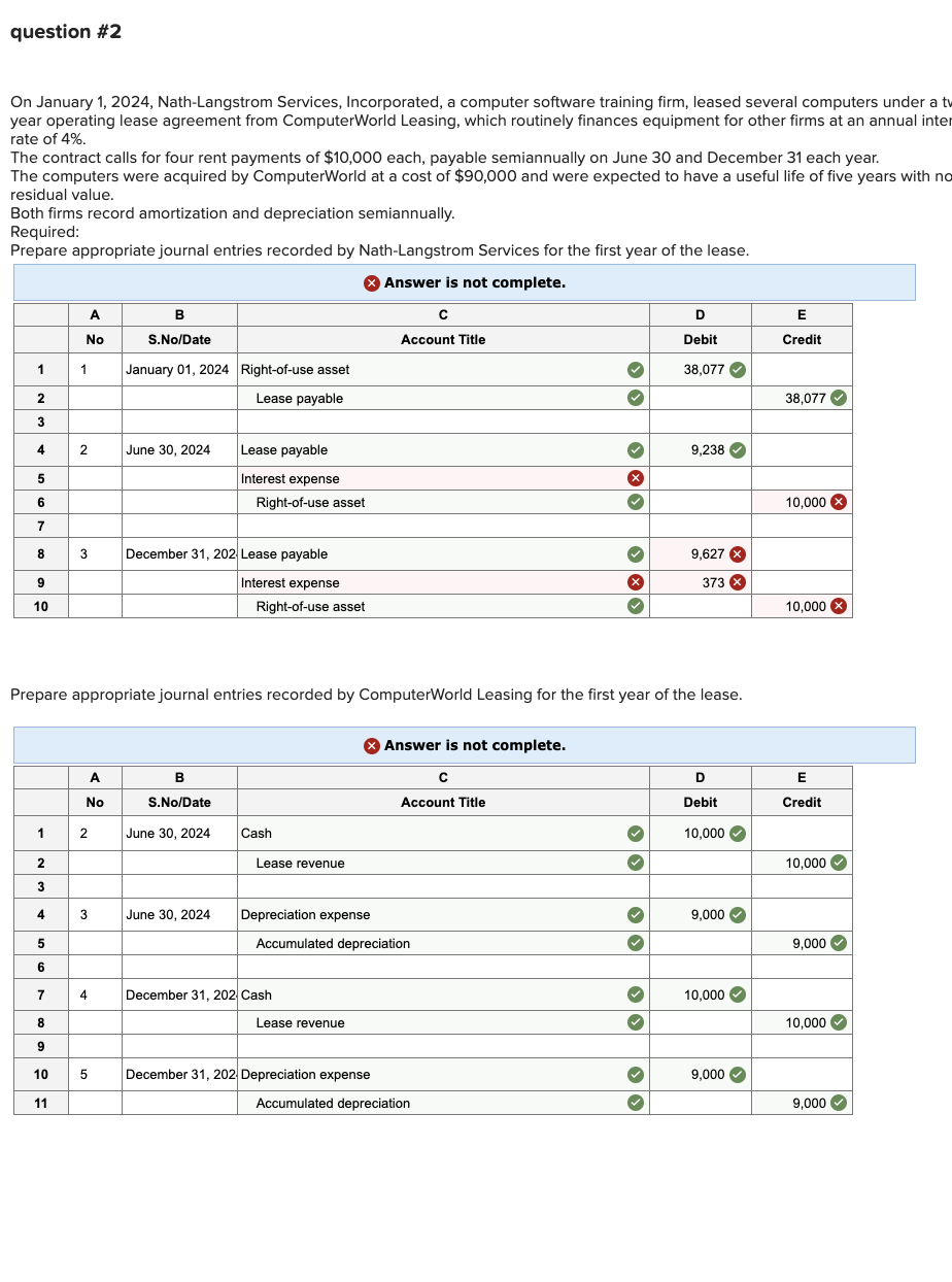  question #2 On January 1,2024, Nath-Langstrom Services, Incorporated, a computer software
