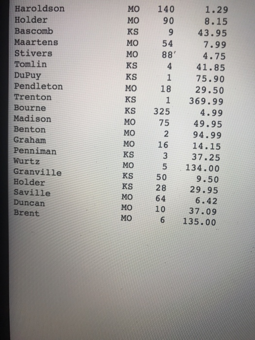 your own H:lICSIS223 folder and turm in a copy of the entire