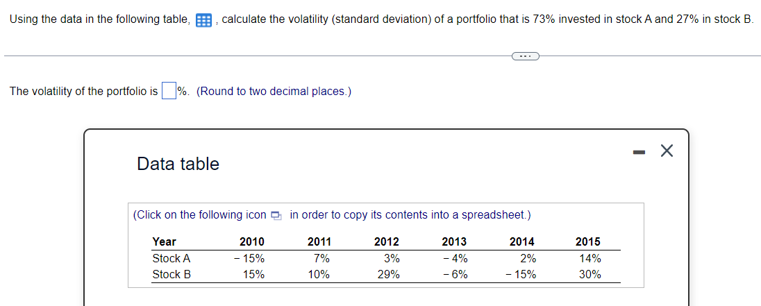 Using the data in the following table, , calculate the volatility