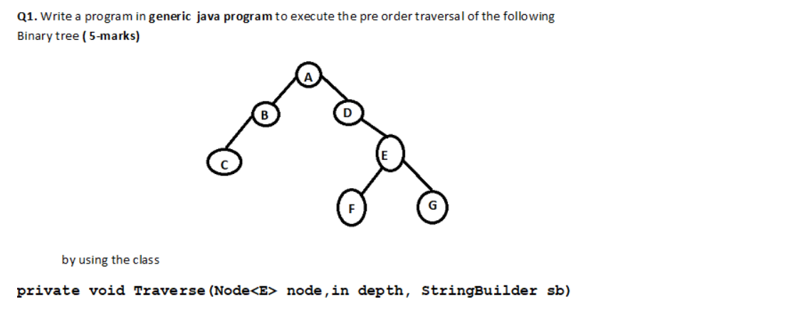 Q1. Write a program in generic java program to execute the