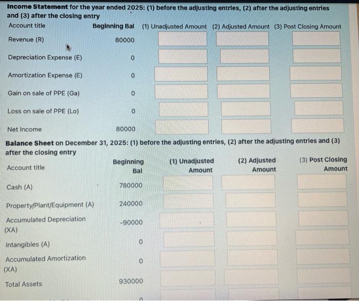 done my accounts im just running out of time thank you :)