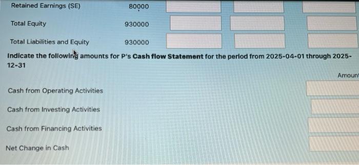 Record the entry to close all of the income statement accounts to