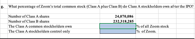 include the formula as a reference Initial public offering. On April 18,2019