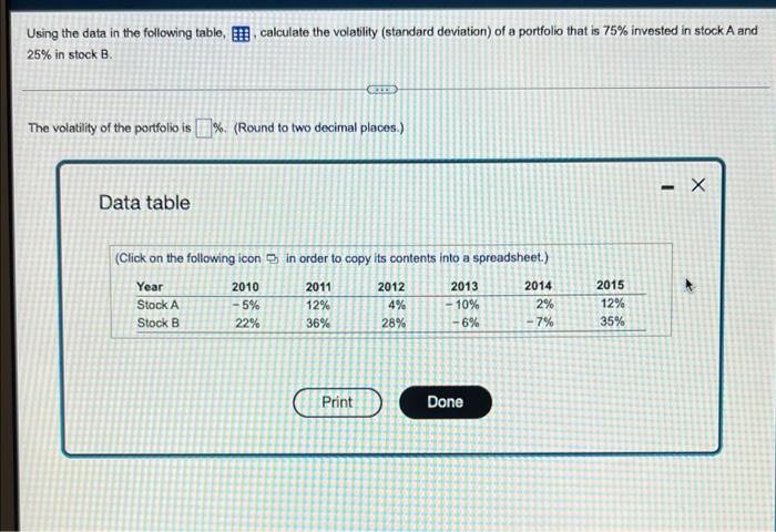  Using the data in the following table, calculate the volatility (standard