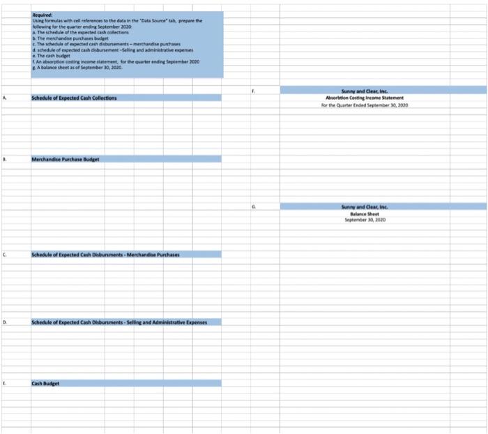cash budget and write the formulas table. The pencent of cash sales