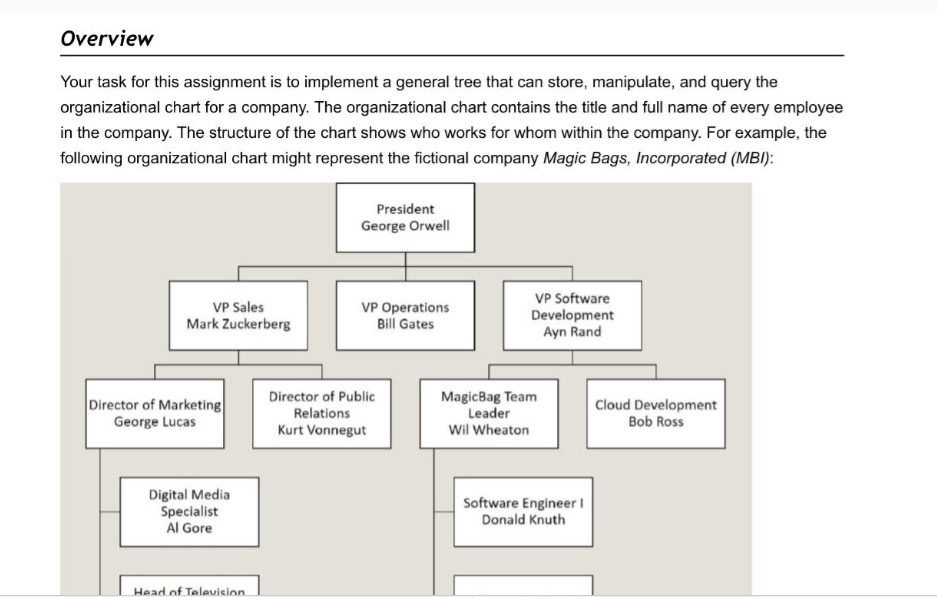 The following code needs to be in C++ language that compiles and