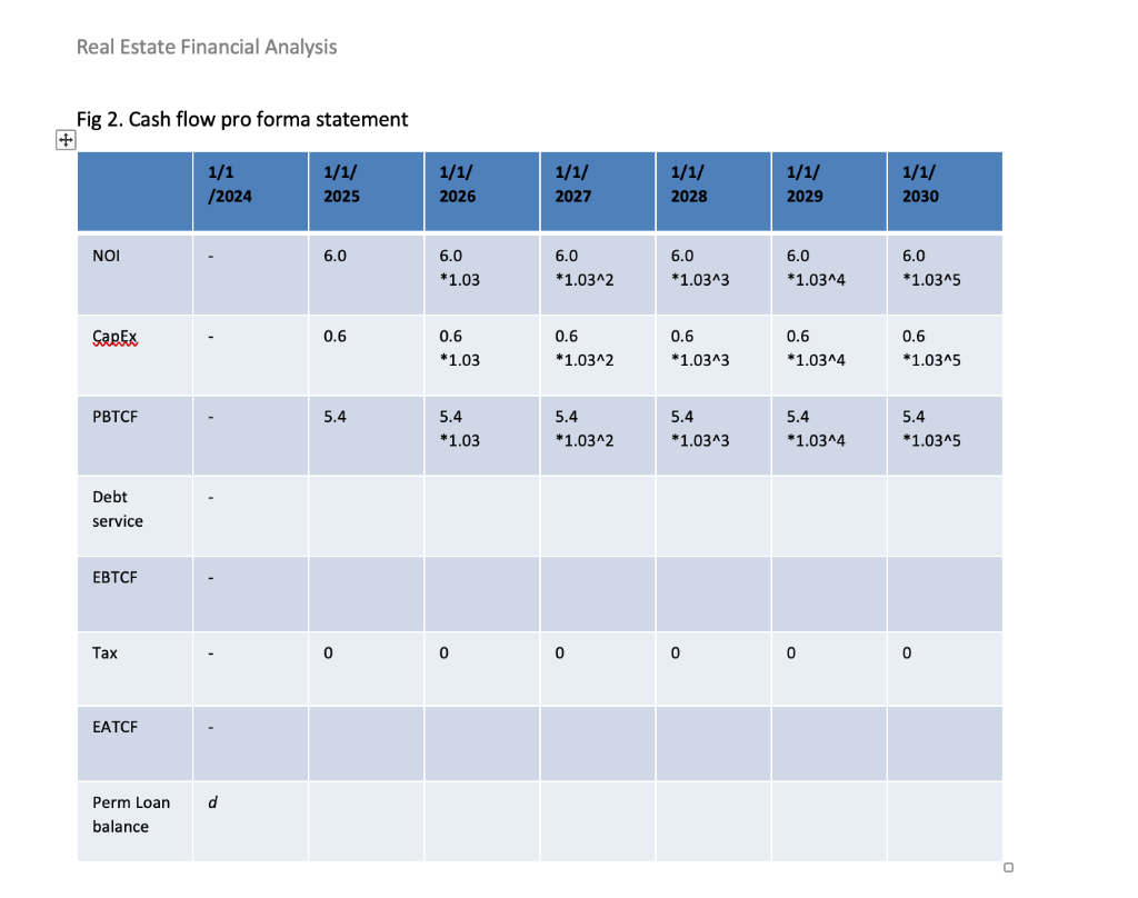 January 1,2023 , and the second $40M payment at t=6 months (July