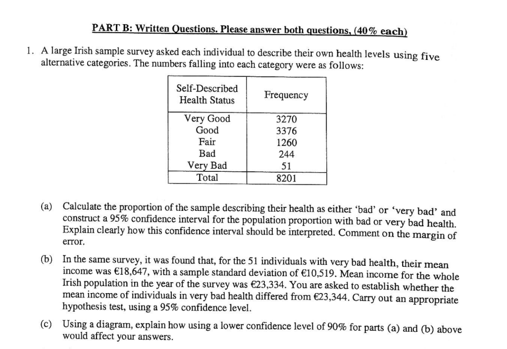  PART B: Written Questions. Please answer both questions, (40% each) 1.