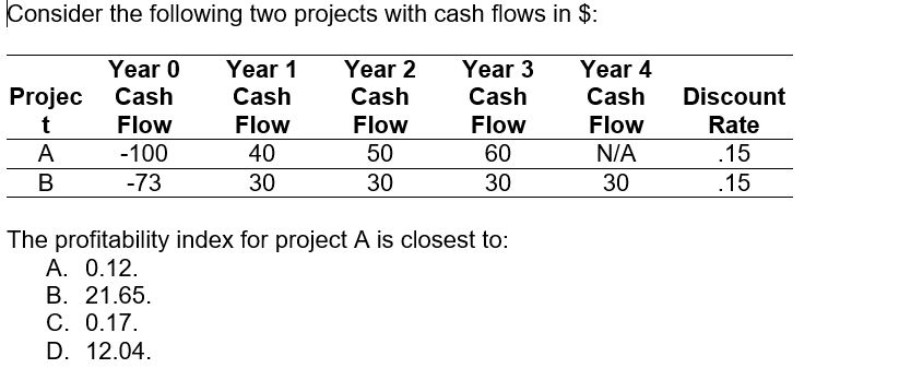 Hand written answer please Consider the following two projects with cash