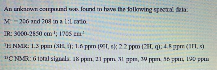  will rate thumbs up please help An unknown compound was found