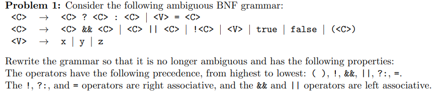 Consider the following ambiguous BNF grammar: ? : | = && |
